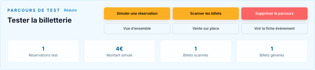 Parcours de test billetterie avec simulation de réservation et contrôle